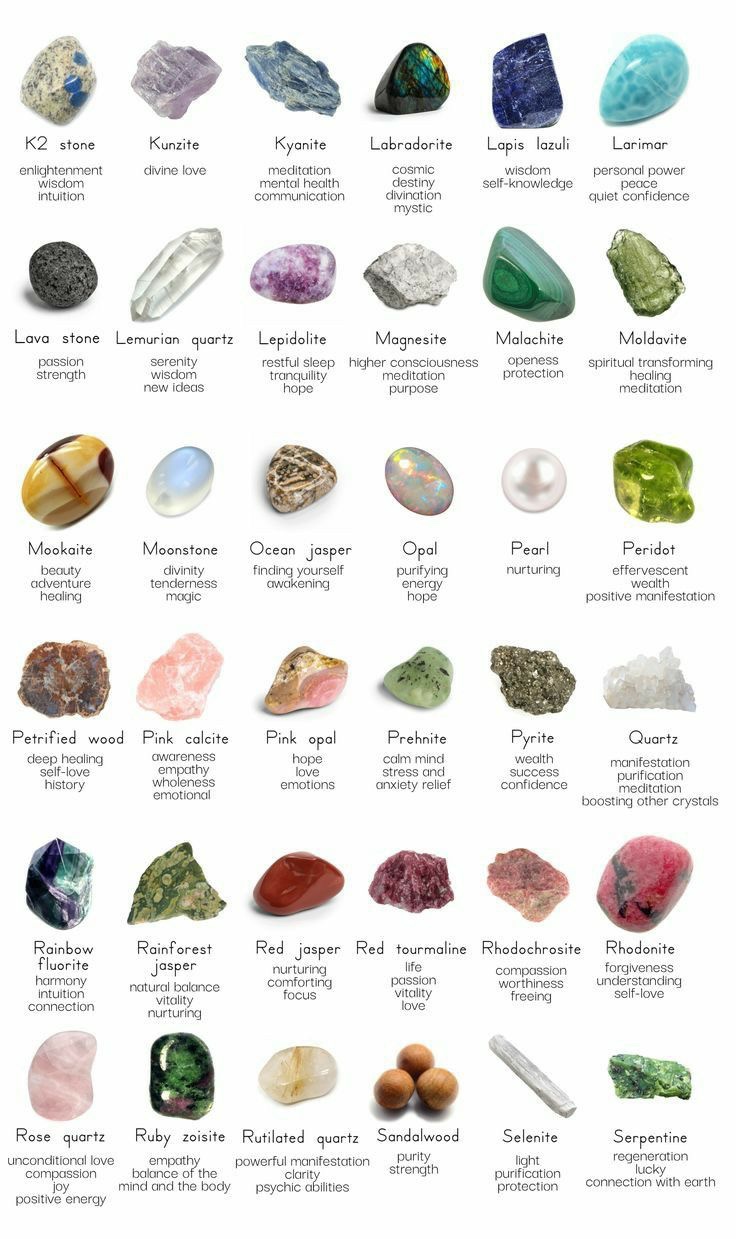 Healing Crystals Guide — Do Healing Stones&nbsp;Work?